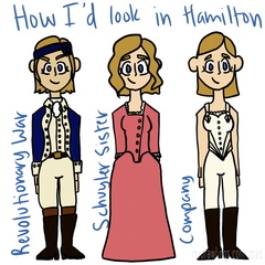 My Hamilton Character